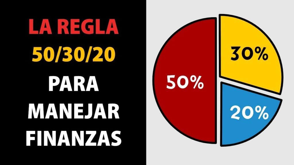 Calculadora porcentaje: Aprende a ahorrar y gestionar tu dinero