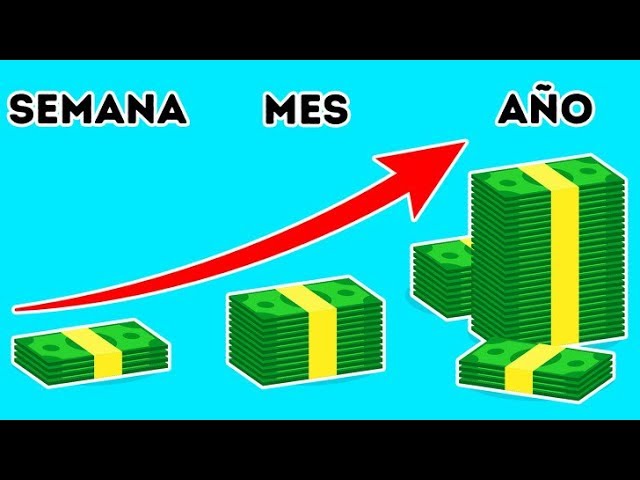 Cómo ahorrar $500 al mes: 7 estrategias efectivas
