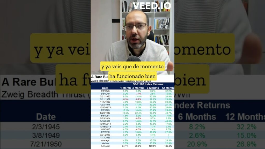 Qué significa beta: Descubre su impacto en tus inversiones
