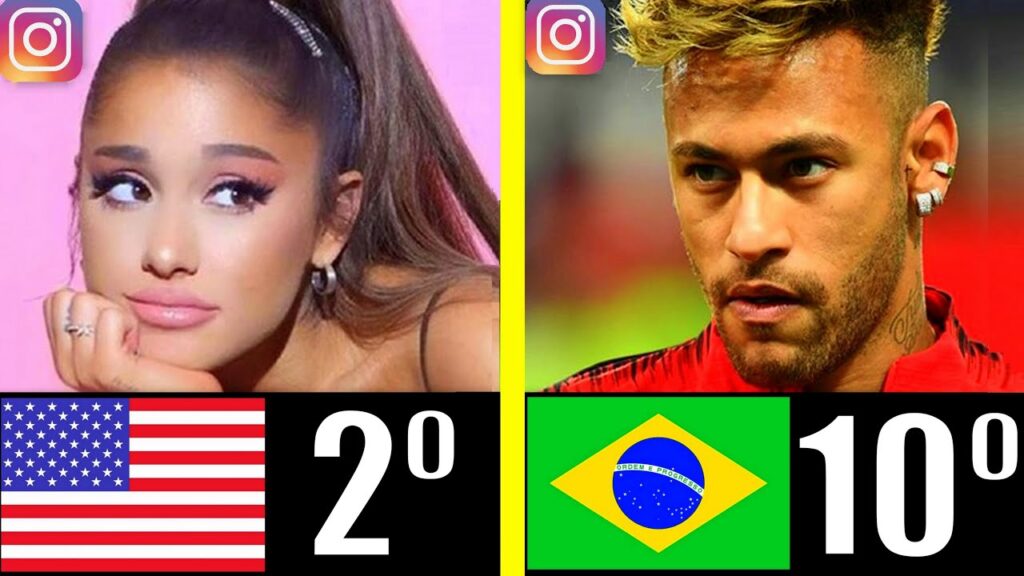 ¿Quién es la persona más seguida en Instagram? Descubre aquí