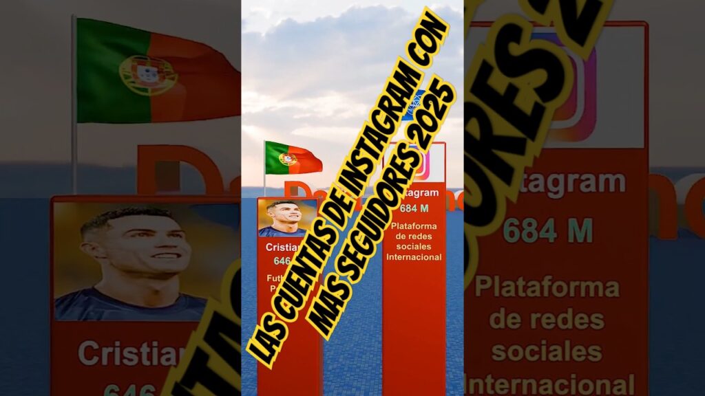 ¿Quién tiene más seguidores en Instagram? Descubre el top 10 actual
